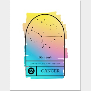 Cancer Posters and Art